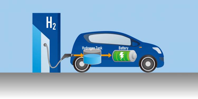 Hydrogen Fuel Cell Vehicles: The Future of Clean Transportation