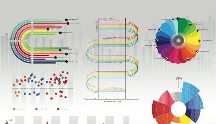Data visualization: Easier More Comfortable: Data visualization is a journey, not a destination