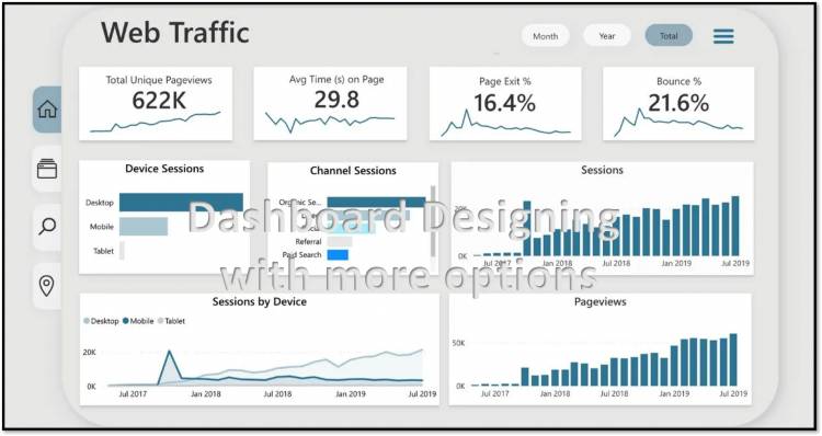 Microsoft Power BI: Create a Dashboard with More Options: Lesson-4-P2