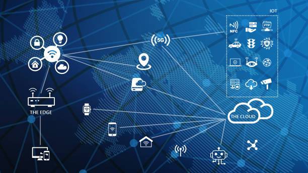 Edge Computing: Exploring the Potential of Edge Computing