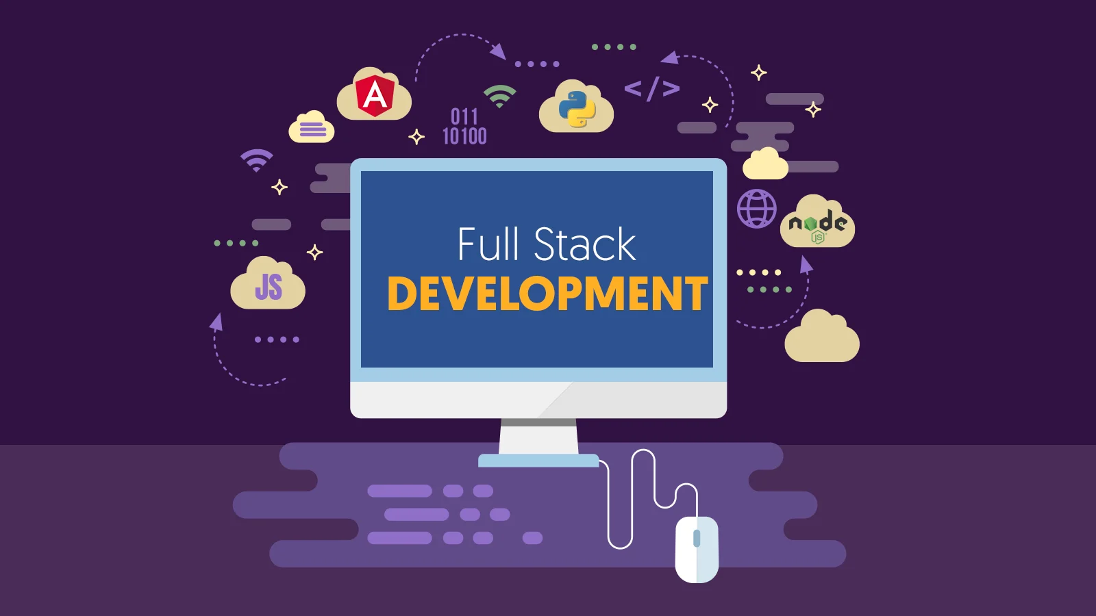 Full-stack development web based 