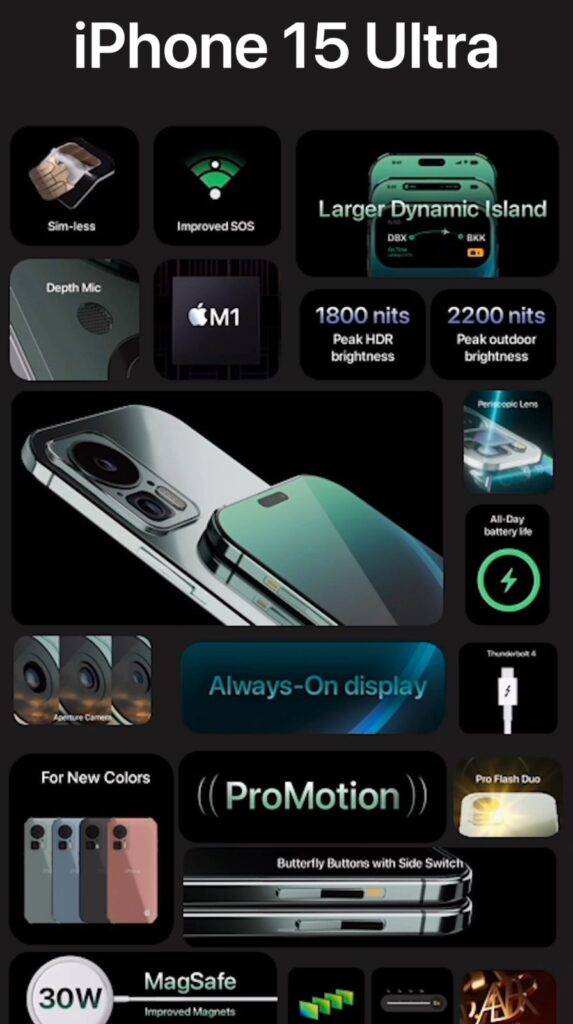 Apple iPhone 15 Pro Max: The Biggest and Best iPhone Yet