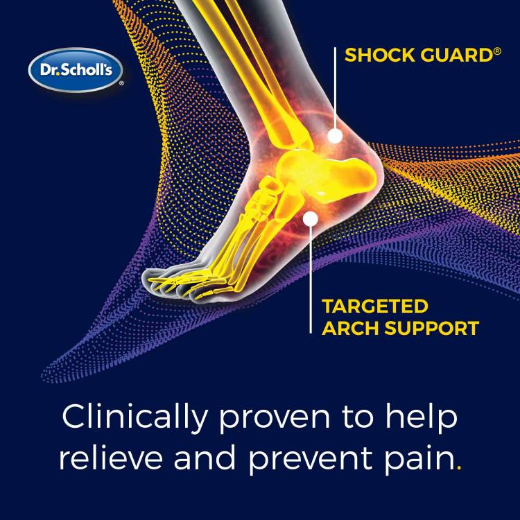 The Ultimate Guide to the Best Insoles for Plantar Fasciitis