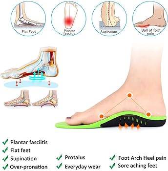 The Ultimate Guide to the Best Insoles for Plantar Fasciitis
