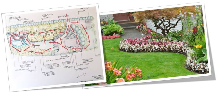 Garden Designing Techniques