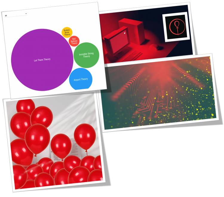 Red Balloon Theory