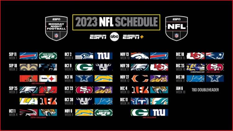 nfl scores
