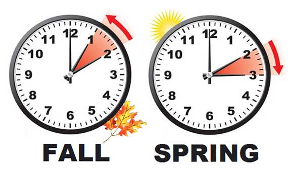 Daylight Savings 2023 California