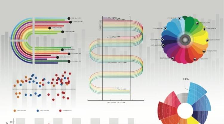 Data visualization: Easier More Comfortable: Data visualization is a journey, not a destination