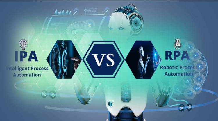 Robotic Process Automation: The Future of Business Automation