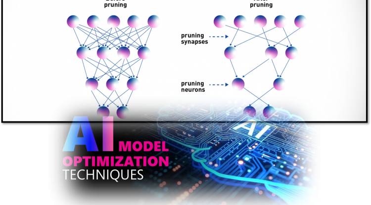 AI Model Optimization
