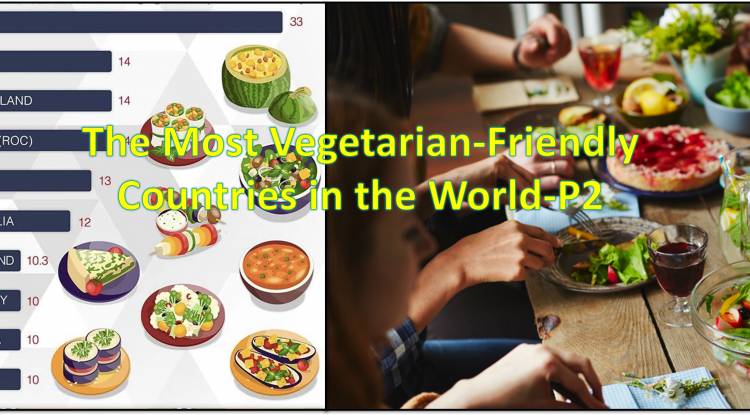 Most Vegetarian-Friendly Countries in the World-P2