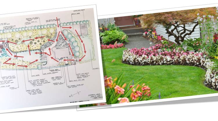 Garden Designing Techniques 