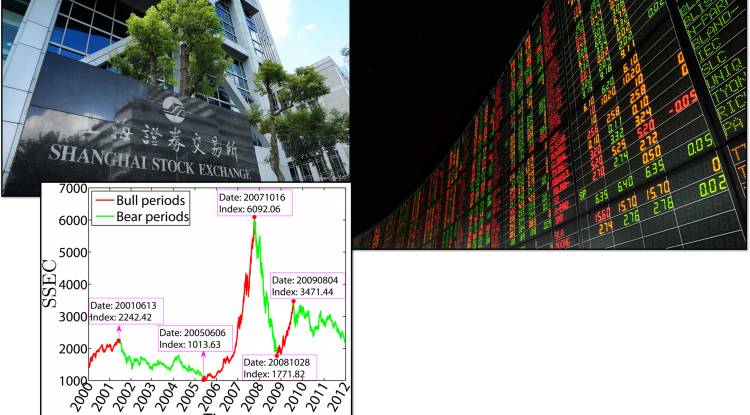 Shanghai Stock Exchange (SSE): ups and down: Main Stock Exchange in the world