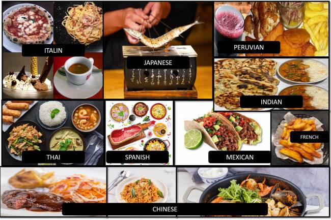 Top 10 cuisines in the word rendering to Taste Atlas