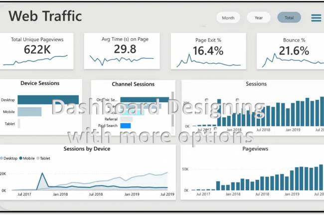 Microsoft Power BI: Create a Dashboard with More Options:  Lesson-4-P2
