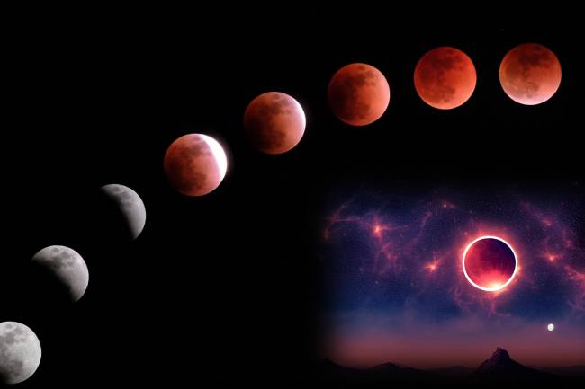 Lunar Eclipse Blood Moon