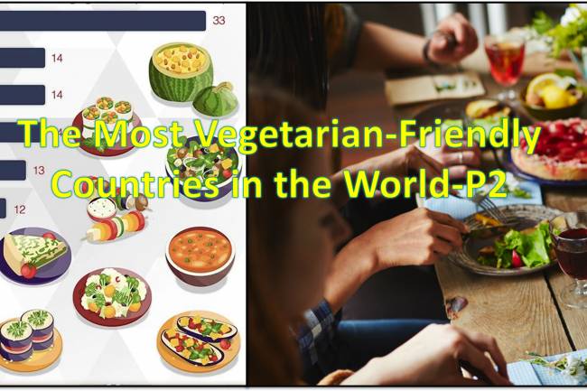 Most Vegetarian-Friendly Countries in the World-P2