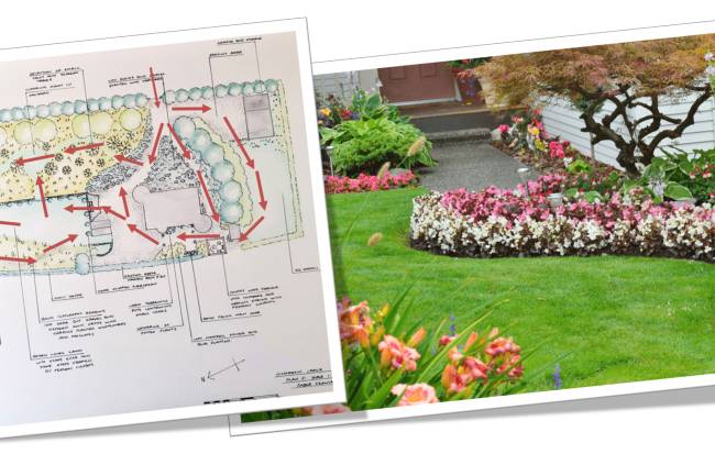 Garden Designing Techniques 